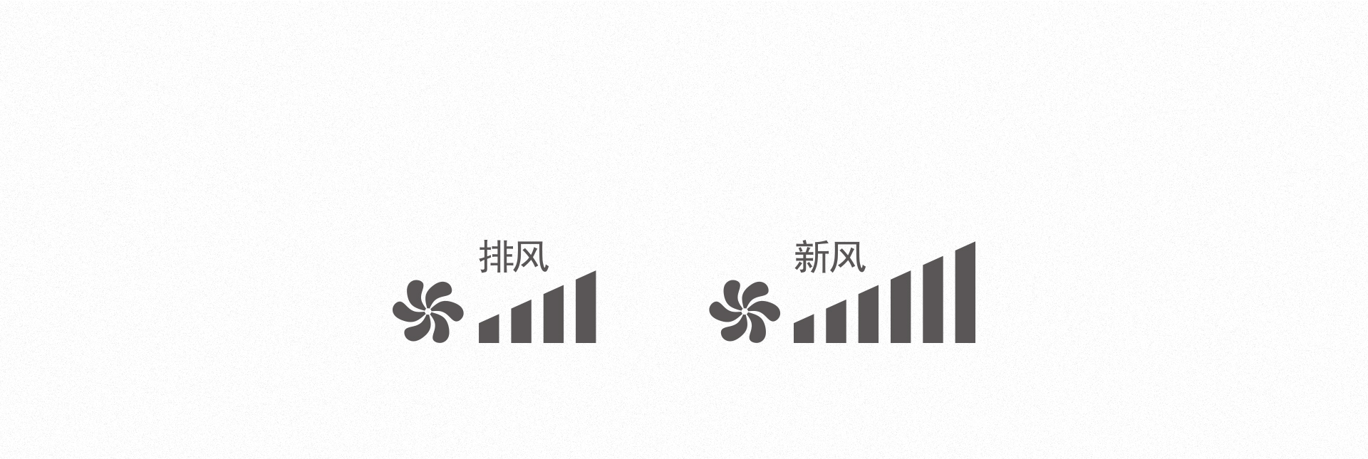 新風排風獨控室內維持微正壓