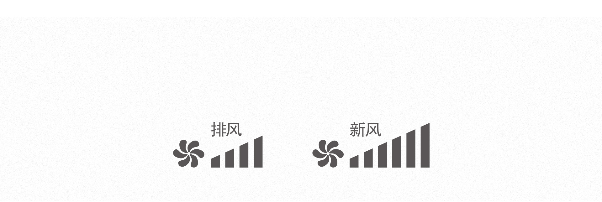 新風排風獨立技術室內維持微正壓