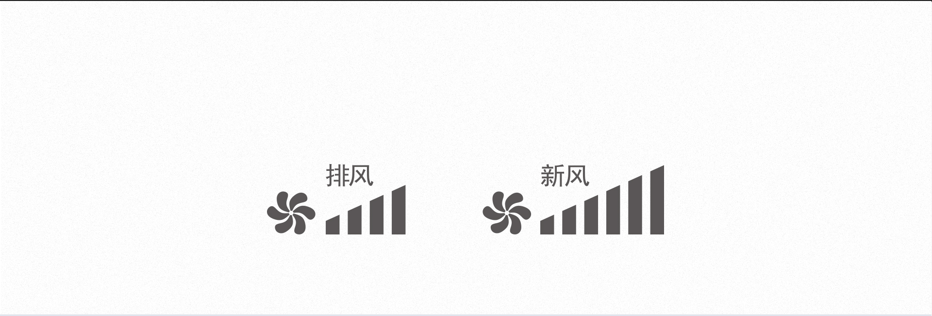 新風排風獨控室內維持微正壓